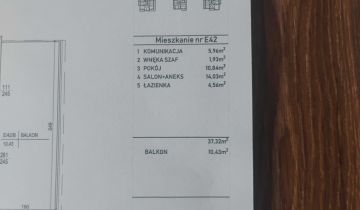 Mieszkanie 2-pokojowe Kielce, ul. Oskara Kolberga