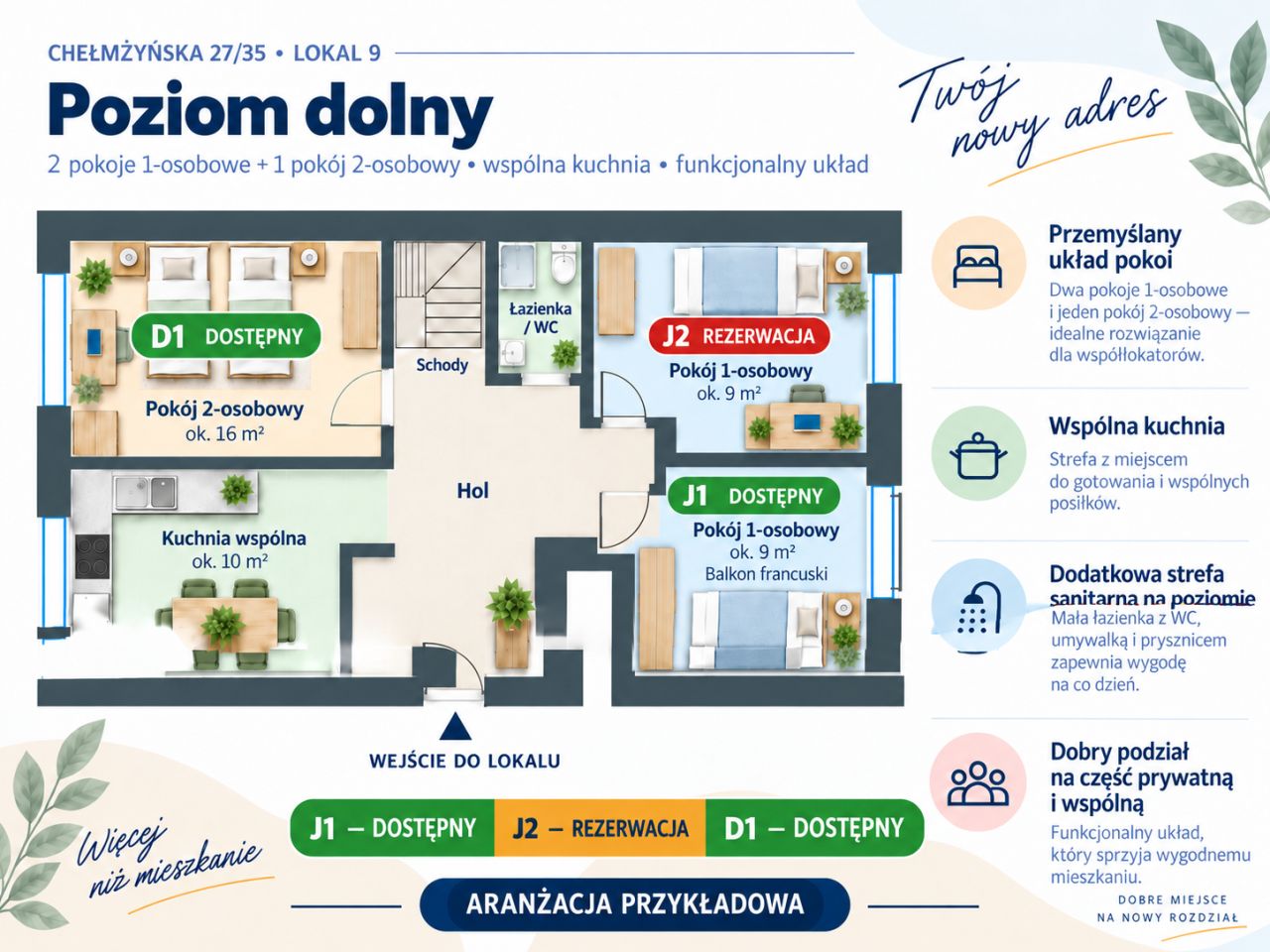 Pokój Warszawa Rembertów, ul. Chełmżyńska. Zdjęcie 4