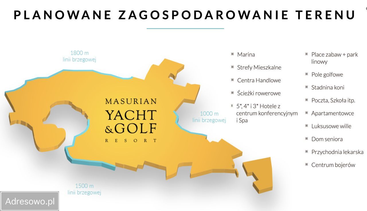 Działka budowlana Pozezdrze. Zdjęcie 6