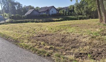 Działka rolno-budowlana Zabłocie