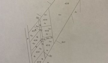 Działka budowlana Rzymiec