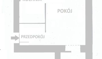 Mieszkanie 1-pokojowe Wrocław Śródmieście, ul. Władysława Nehringa