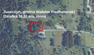 Działka rolna Juszczyn