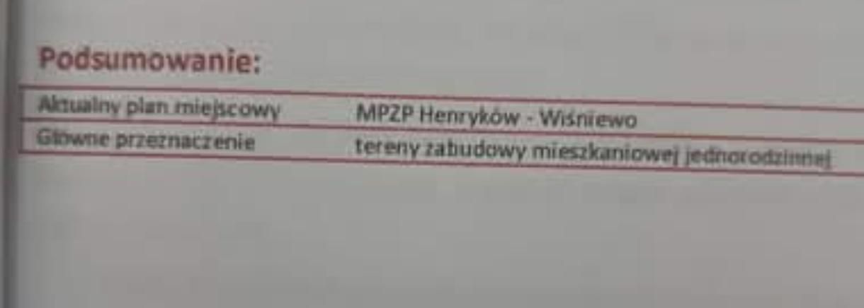 bliźniak, 7 pokoi Warszawa Wiśniewo, ul. Wiklinowa. Zdjęcie 5