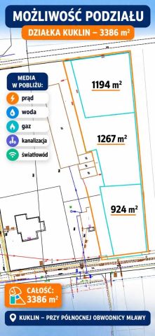 Działka budowlana Kuklin. Zdjęcie 1
