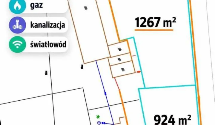 Działka budowlana Kuklin