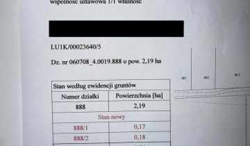 Działka rolno-budowlana Urzędów, ul. Wodna