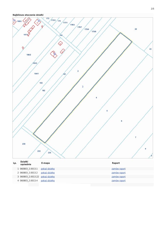 Działka rolna Zagrody Łukowieckie. Zdjęcie 2