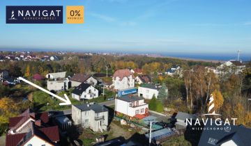 Działka inwestycyjna Mosty