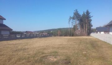 Działka rolno-budowlana Bolmin