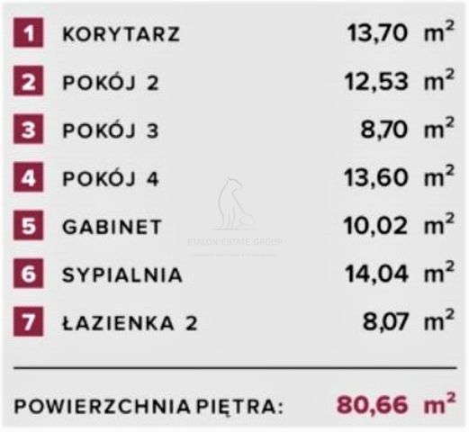 dom wolnostojący, 7 pokoi Garby. Zdjęcie 14