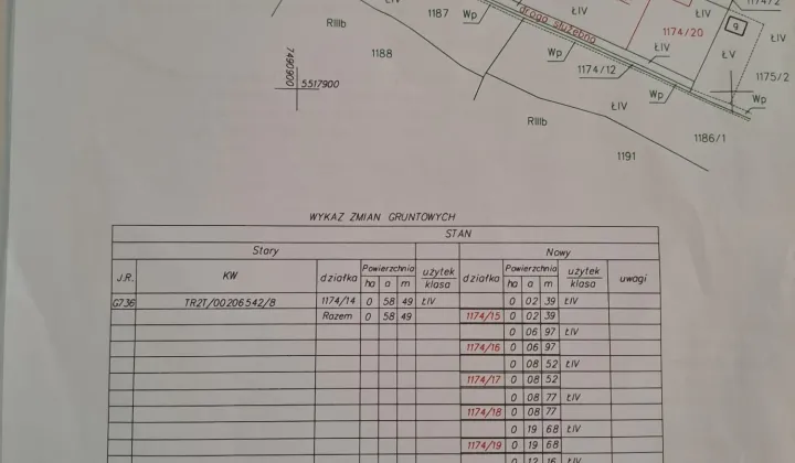 Działka Jastrzębia