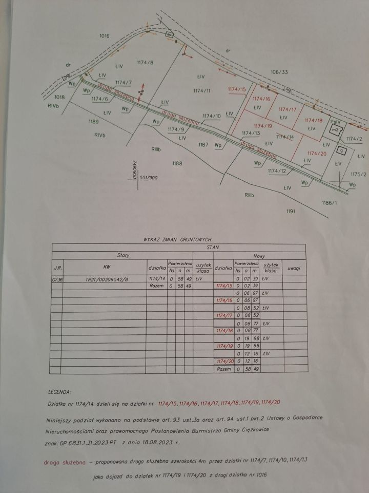 Działka Jastrzębia. Zdjęcie 1