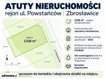 Działka budowlana Zbrosławice, ul. Powstańców. Zdjęcie 4