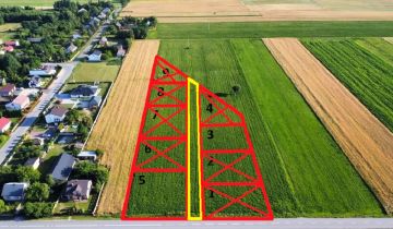 Działka budowlana Stanisławice