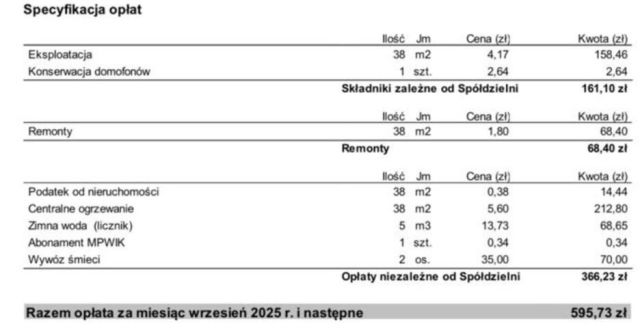 Mieszkanie 2-pokojowe Kraków Prądnik Biały, ul. Nad Sudołem. Zdjęcie 9