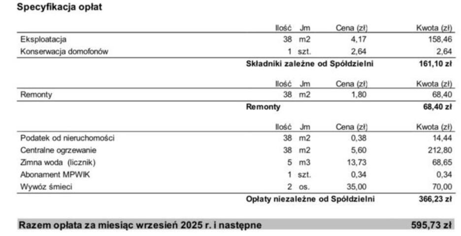 Mieszkanie 2-pokojowe Kraków Prądnik Biały, ul. Nad Sudołem. Zdjęcie 9