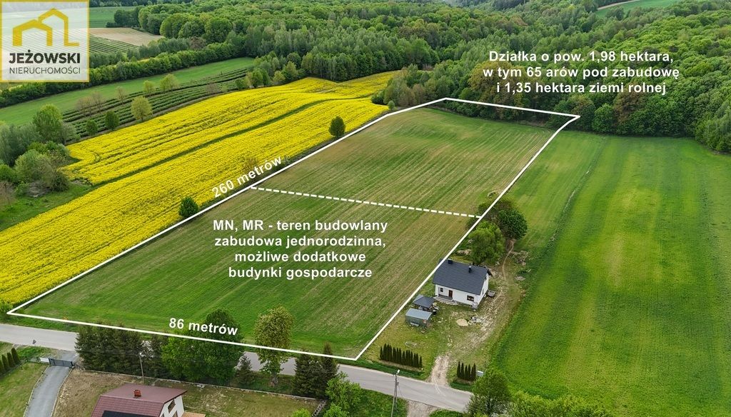 Działka rolno-budowlana Stanisławka. Zdjęcie 3