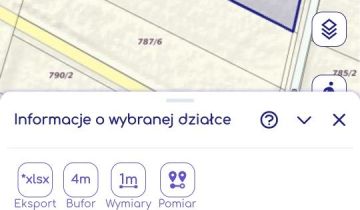 Działka rolna Dubiny, ul. Torowa