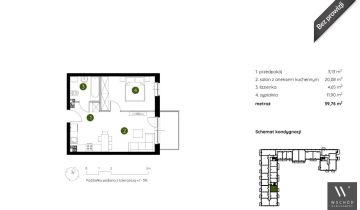 Mieszkanie 2-pokojowe Kraków Prądnik Biały