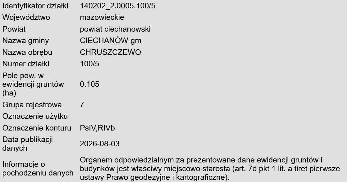 Działka budowlana Chruszczewo, ul. Jaspisowa. Zdjęcie 2