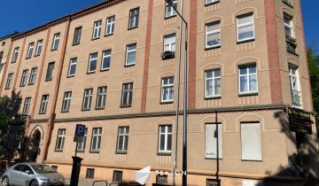 Mieszkanie 2-pokojowe Poznań Łazarz, ul. Kolejowa