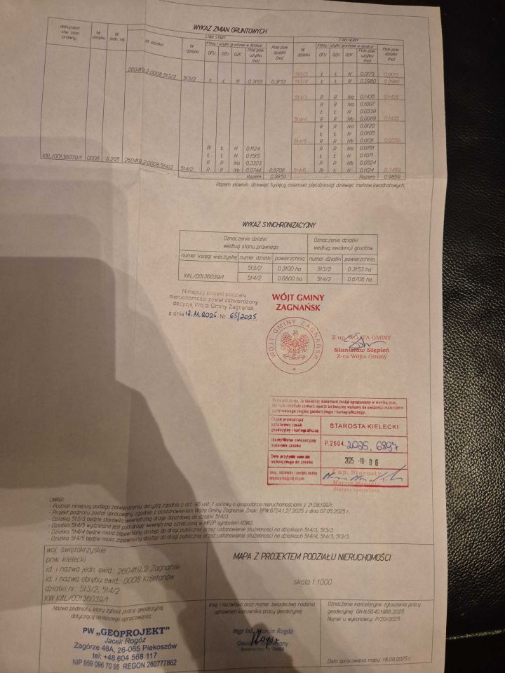 Działka inwestycyjna Kajetanów. Zdjęcie 5