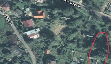 Działka budowlana Ostrowiec Świętokrzyski, ul. Podgórze