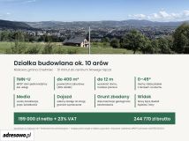 Działka budowlana Niskowa. Zdjęcie 1