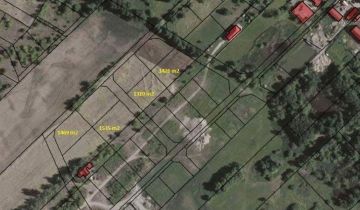 Działka budowlana Płock Góry, ul. Ruczajowa