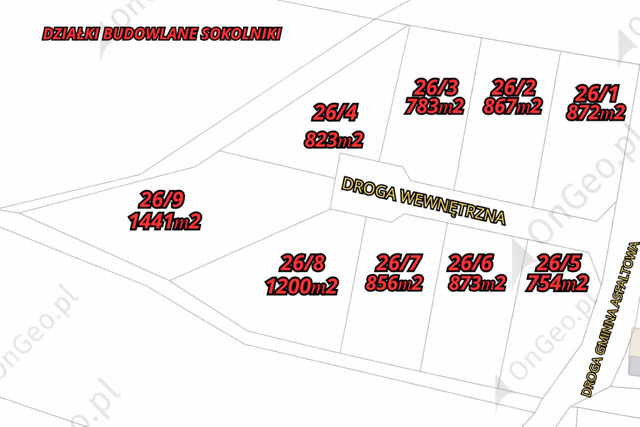 Działka budowlana Sokolniki. Zdjęcie 12