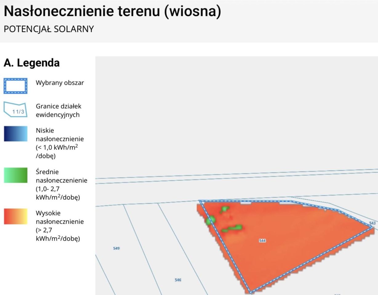 Działka budowlana Kuźnia Raciborska, ul. Drzymały. Zdjęcie 17