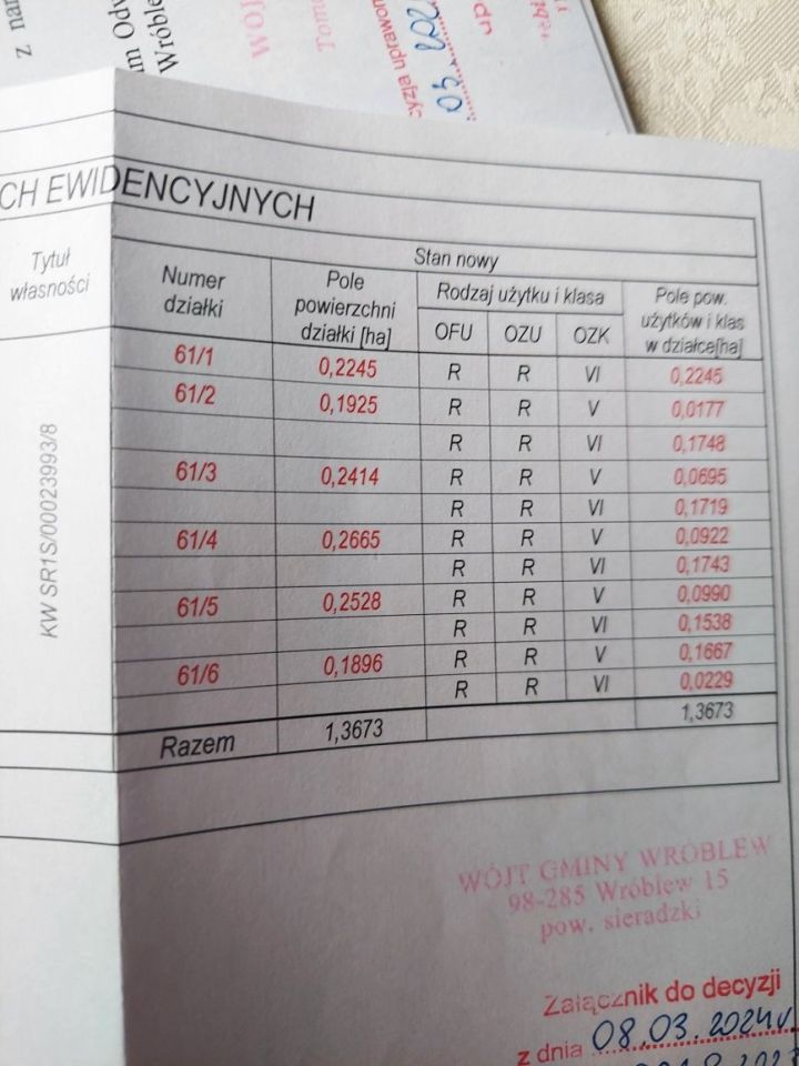 Działka budowlana Drzązna. Zdjęcie 7