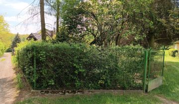 Działka budowlana Skotniki