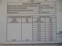 Działka rolno-budowlana Półwieś. Zdjęcie 1