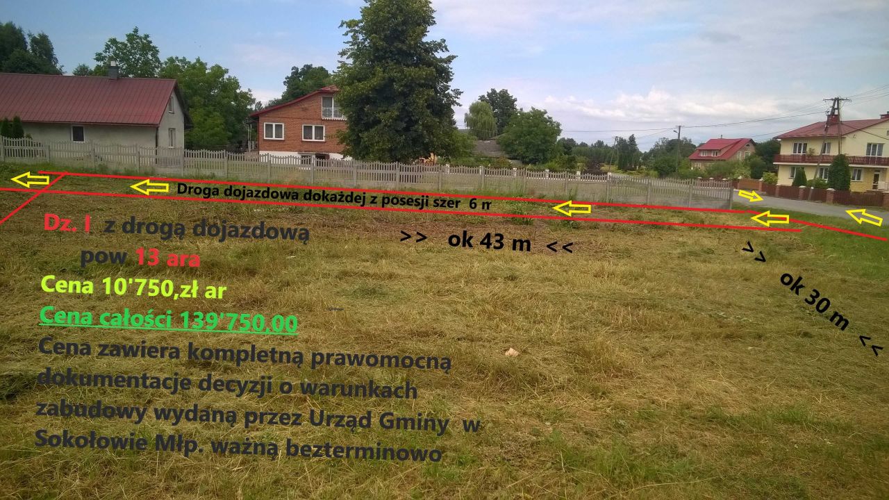 Działka budowlana Trzebuska Kąty. Zdjęcie 3