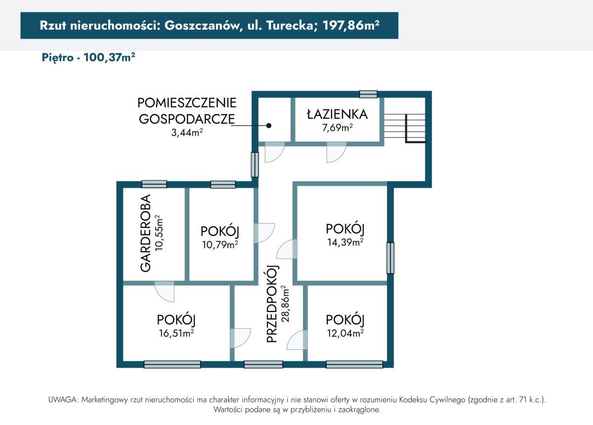 dom wolnostojący, 5 pokoi Goszczanów. Zdjęcie 30