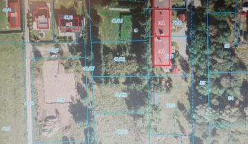 Działka budowlana Koszalin Rokosowo, ul. Dzierżęcińska