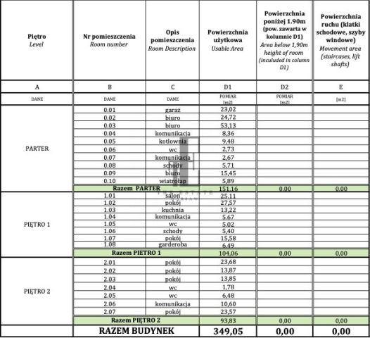 dom wolnostojący, 10 pokoi Stara Wieś. Zdjęcie 17