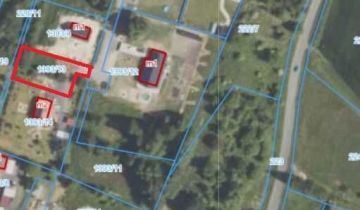 Działka budowlana Olszyna