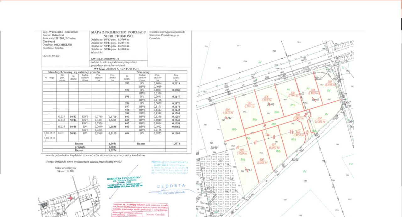 Działka budowlana Mielno. Zdjęcie 2