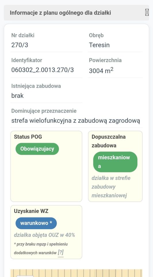 Działka Teresin. Zdjęcie 6