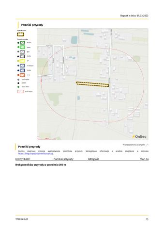 Działka inwestycyjna Walendów, ul. Nad Utratą. Zdjęcie 4