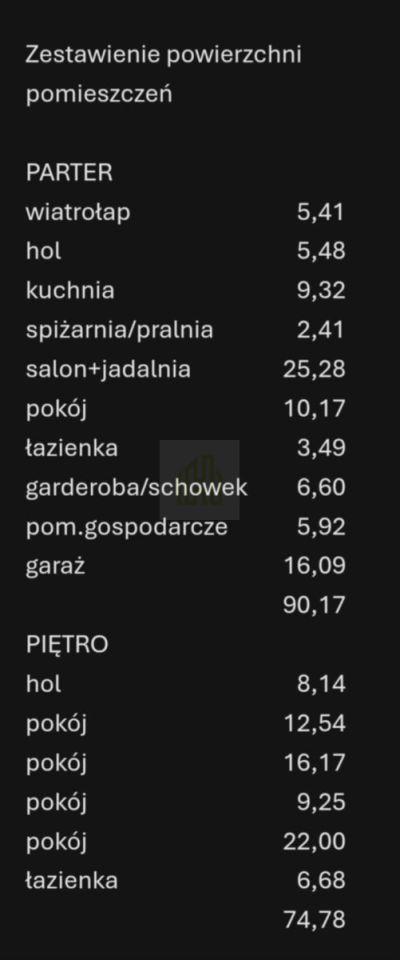 dom wolnostojący, 6 pokoi Błonie, ul. Stanisława Staszica. Zdjęcie 3