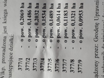 Działka budowlana Świeca, ul. Granowiecka. Zdjęcie 2