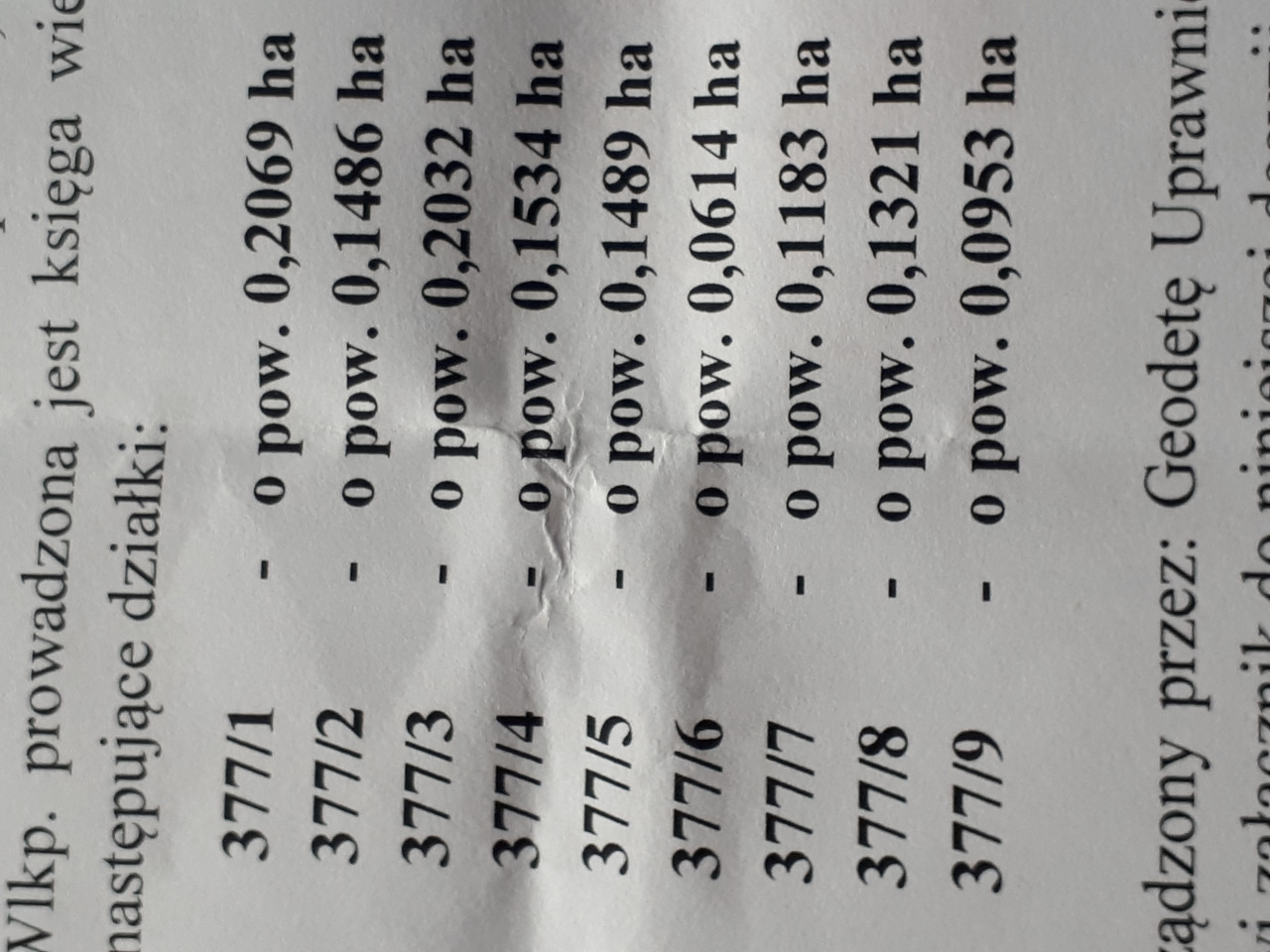 Działka budowlana Świeca, ul. Granowiecka. Zdjęcie 3