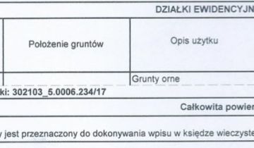 Działka budowlana Niepruszewo, ul. Ogrodowa