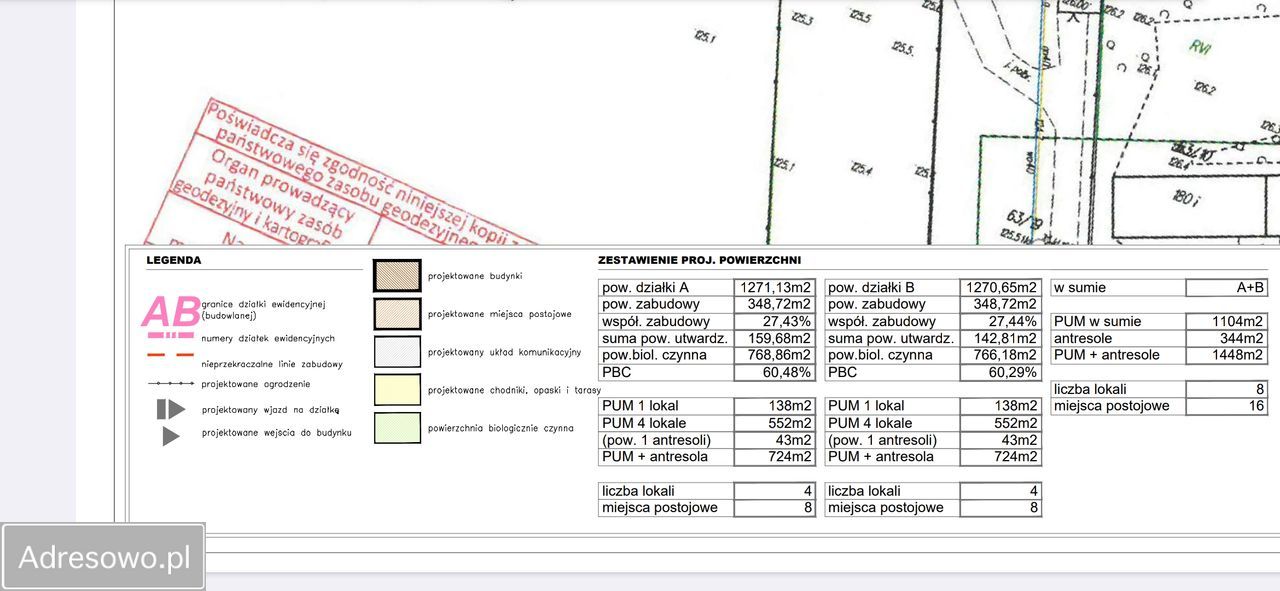 Działka inwestycyjna Krupniki. Zdjęcie 3