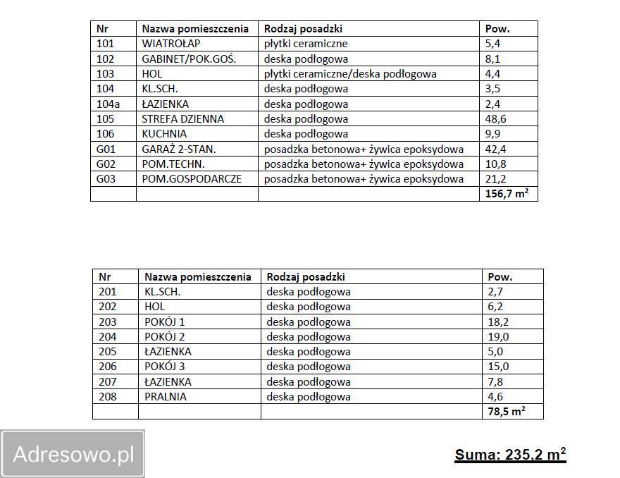 dom wolnostojący, 6 pokoi Osielsko. Zdjęcie 13