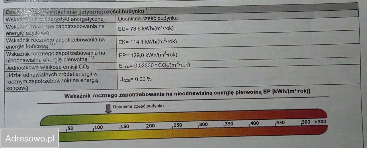 Mieszkanie 2-pokojowe Warszawa Białołęka, ul. Przejezdna. Zdjęcie 11